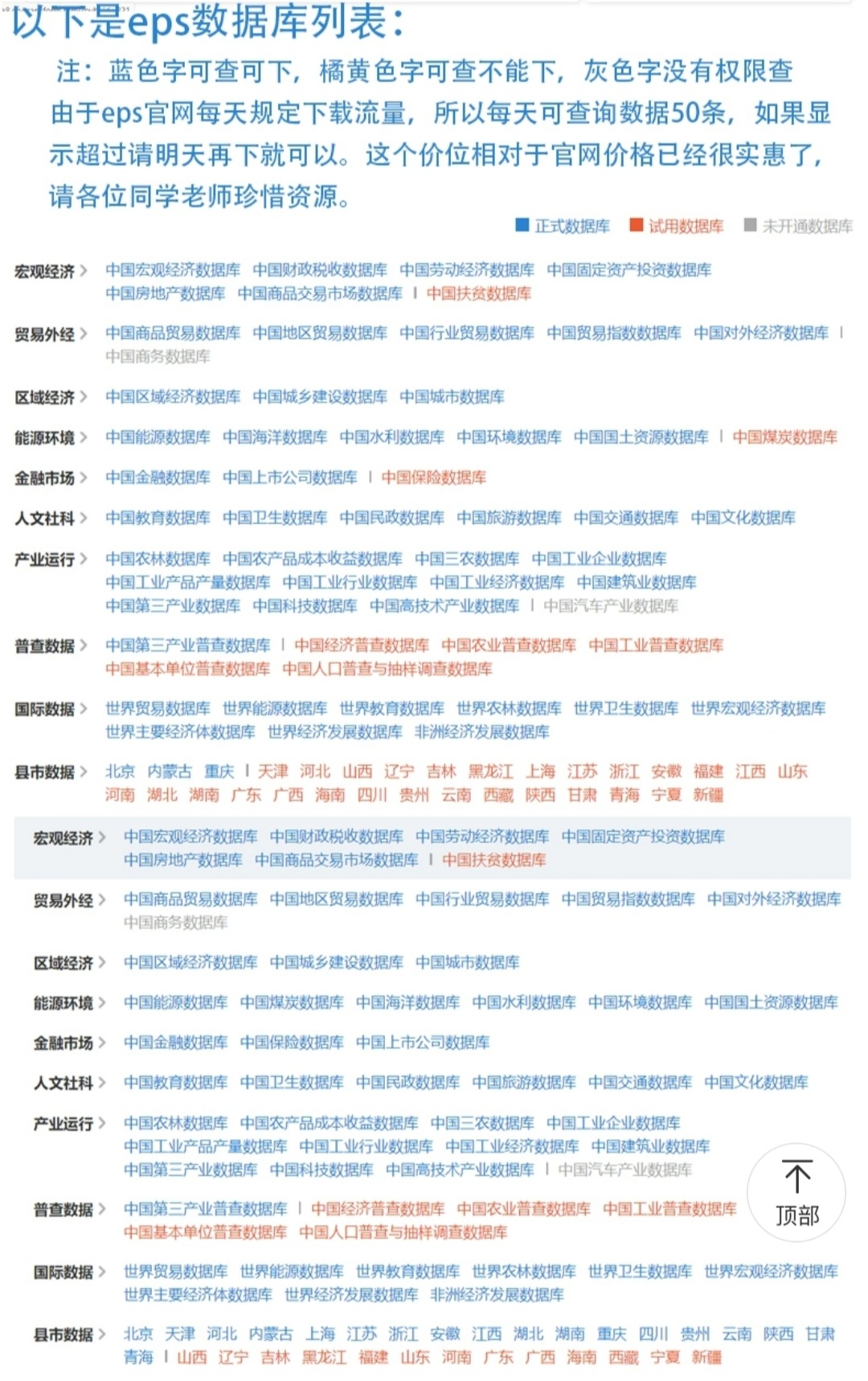 EPS DATA数据库 全球统计分析平台 县市区域城市对外贸易年鉴会员 - 图2