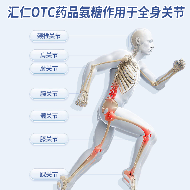 汇仁盐酸氨基葡萄糖颗粒非胶囊片中老年关节疼痛肿椎痛氨糖软骨素-图0