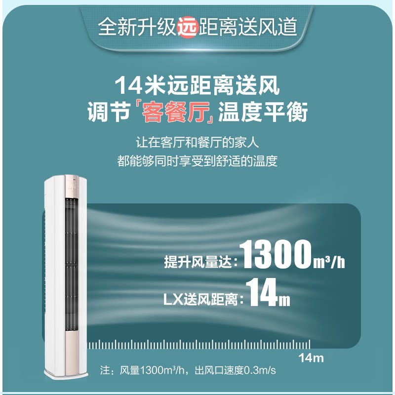 科龙大3匹p新一级变频空调柜机 优集品电器空调