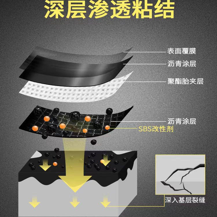 屋楼平房顶裂缝瓦房补漏防水火烤SBS沥青防水卷材火烤加热卷材料,淘宝优惠券,粉丝福利购,淘宝优惠卷
