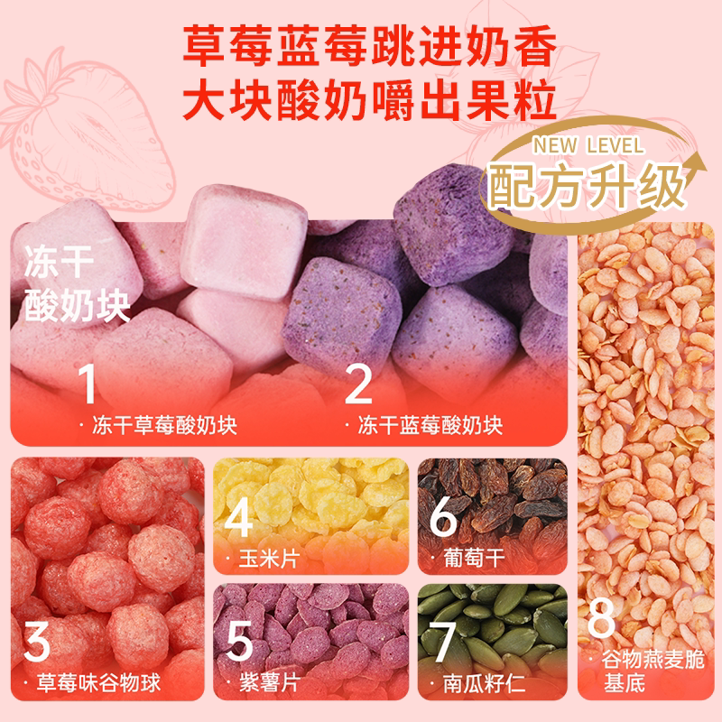 【拍3更优惠】好麦多酸奶莓莓坚果烘焙非油炸202g水果麦片早餐k