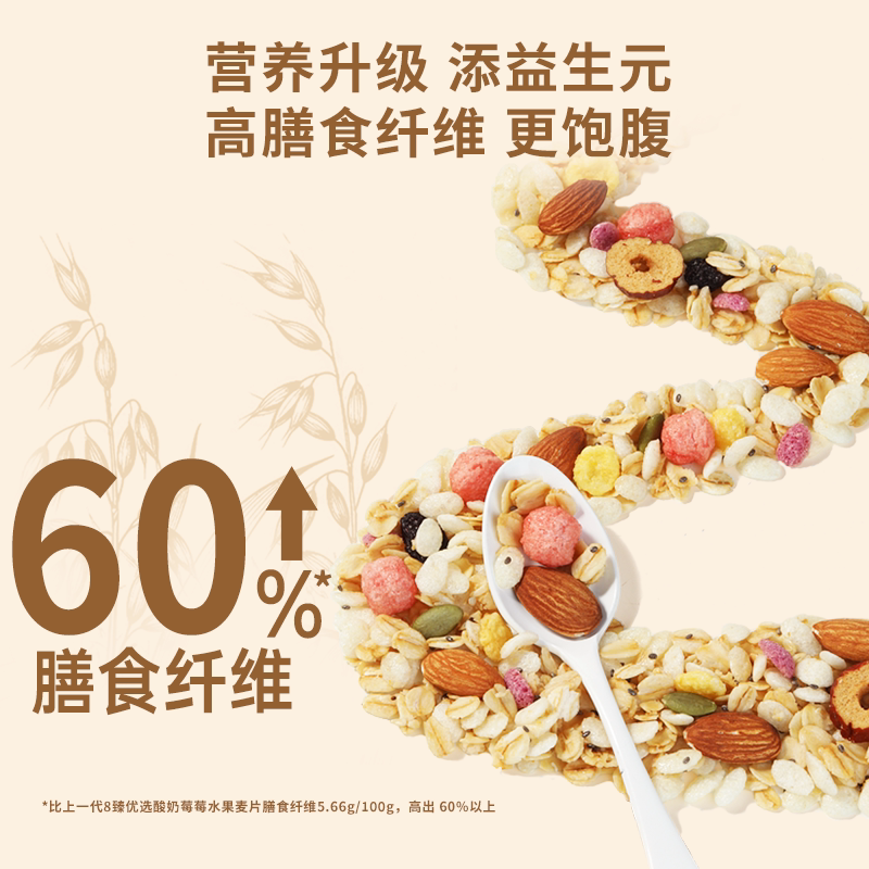 【拍3更优惠】好麦多酸奶莓莓坚果烘焙非油炸202g水果麦片早餐k