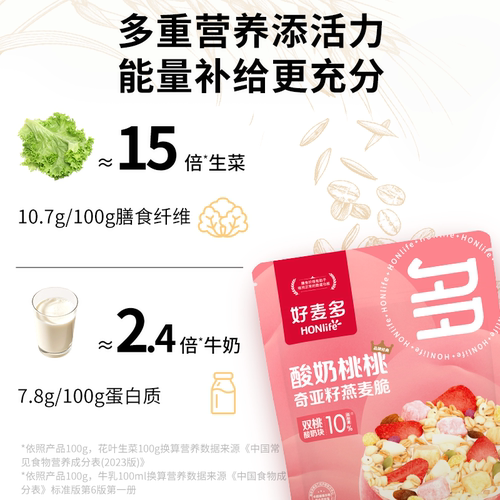 好麦多酸奶桃桃水果燕麦片奇亚籽坚果谷物燕麦脆早餐冲饮烘焙麦片 - 图1