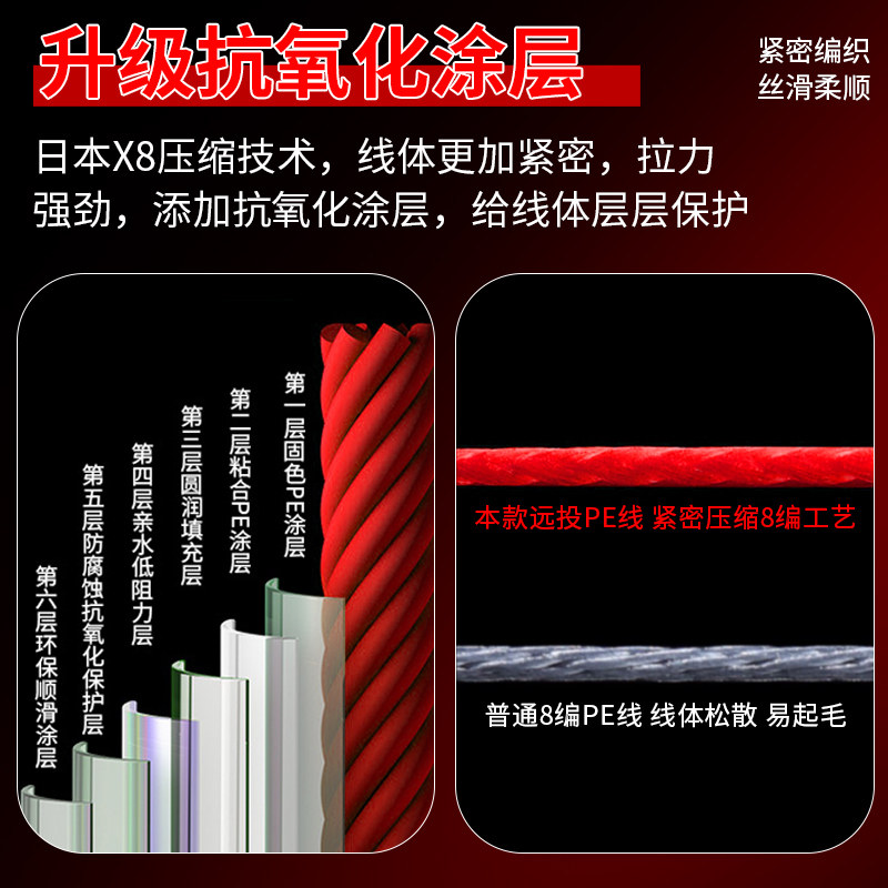 进口高端pe线路亚正品大力马主线 千丝坊鱼线