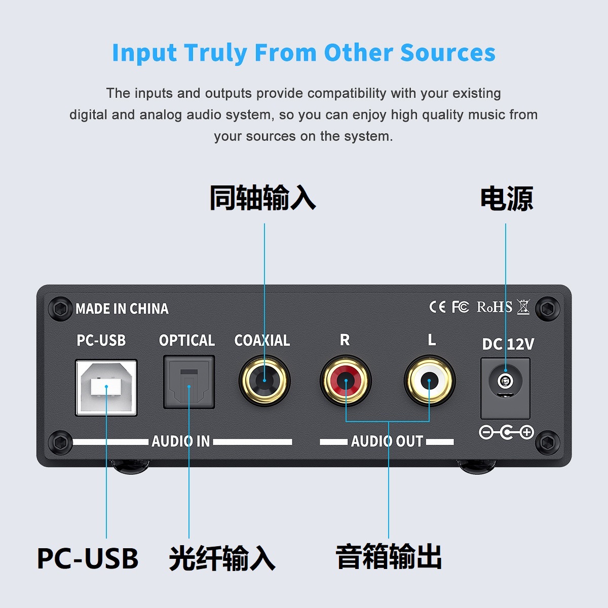 FosiAudio Q5发烧hifi无损数字解码器DAC耳放9018光纤同轴USB声卡 - 图1