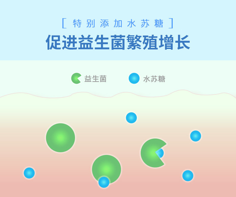 益生菌冻干粉大人调理肠胃肠道活菌 newliann纽利安益生菌