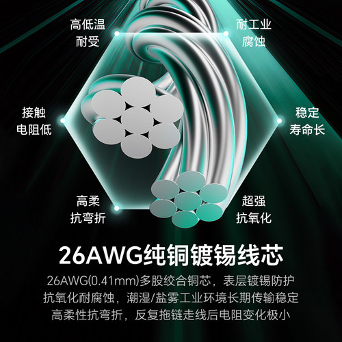 泛达Panduit超六类网线poe供电6A双屏蔽工业成品跳线超万兆传输线 - 图0