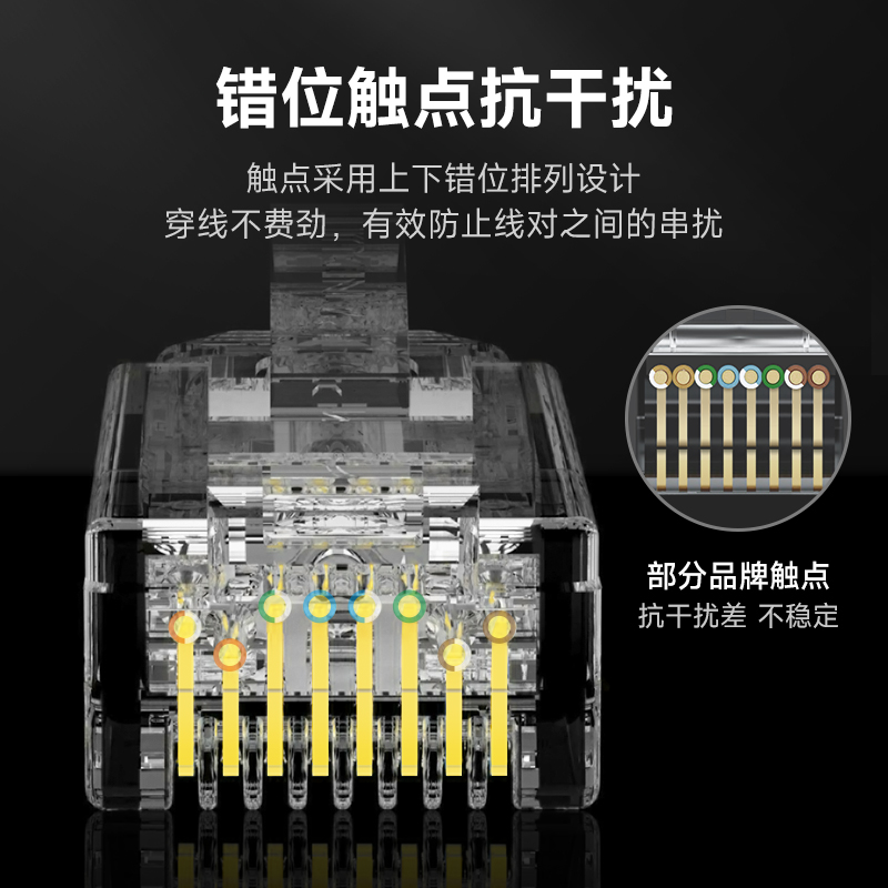 泛达网线水晶头RJ45镀金接线头六6类超五5类千兆非屏蔽网线对接头 - 图2