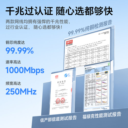 泛达六类千兆网线白色cat6非屏蔽纯无氧铜POE监控家装高速宽带线 - 图3