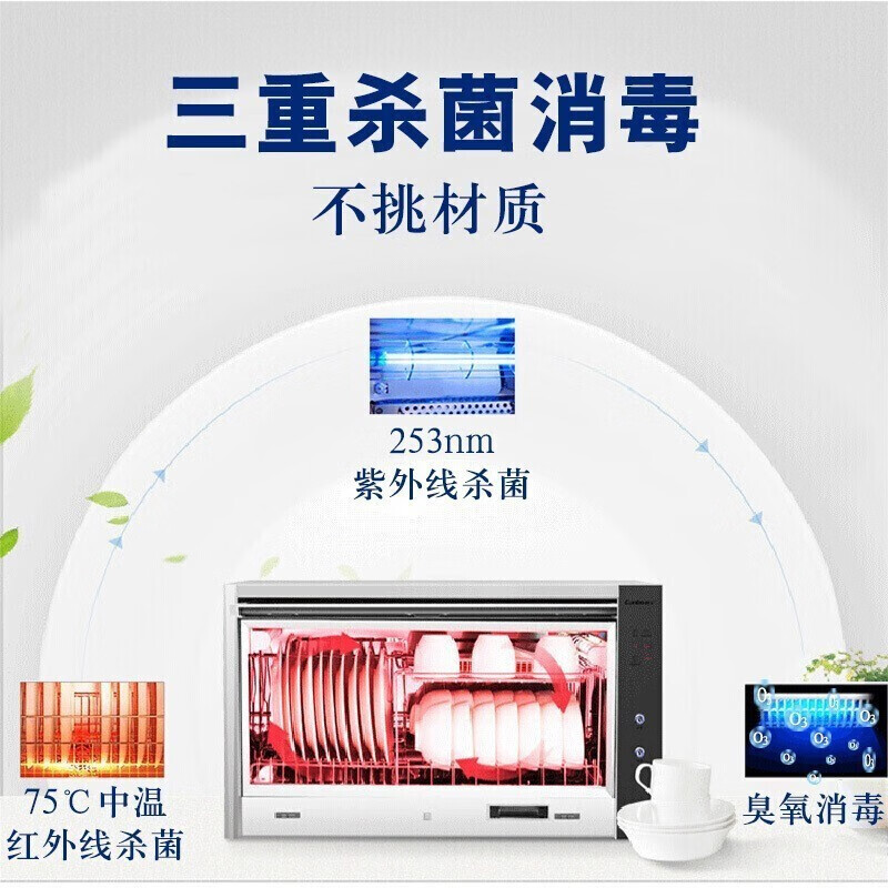 Canbo/康宝ZTP70A-W13紫外线消毒保洁柜家用壁挂式卧式小型碗筷柜 - 图1