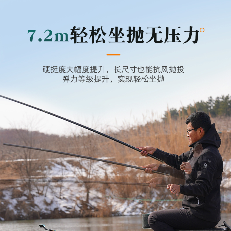 巧渔夫龙战极轻量小综合钓鱼竿超轻超硬高碳手竿鱼竿鲫鱼竿渔具 - 图2