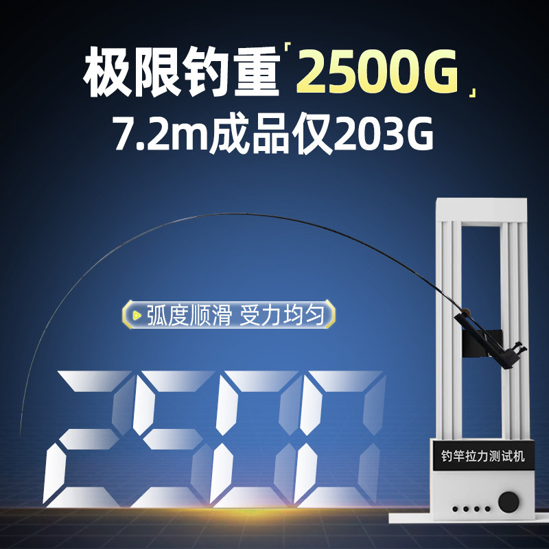 巧渔夫龙战曜28调轻量综合台钓竿超轻超硬钓鱼竿碳素手竿鲫鱼竿,淘宝优惠券,粉丝福利购,淘宝优惠卷