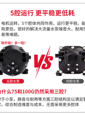 净水机纯增压泵自吸泵24V