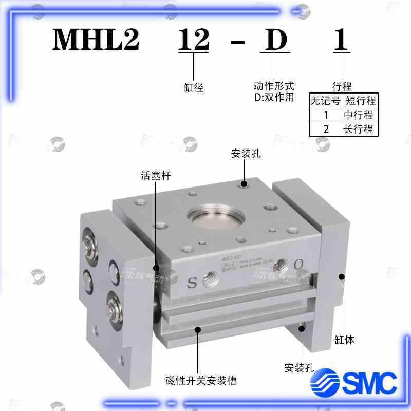 原装HL210D16D20D25D32D40D/MD1/D2宽阔加长型气动爪手指-正 - 图0