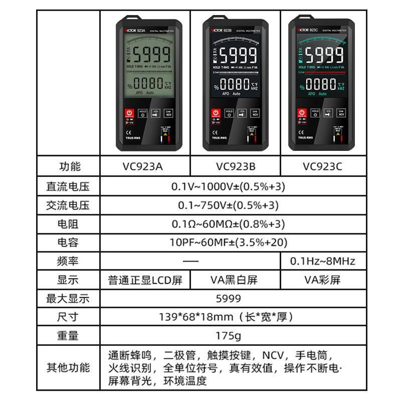 表胜利触摸全自动万表数字高精智能小型便携式万能V用C92度3MRBA--图0