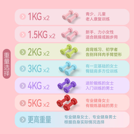 Plastic dipped iron dumbbells for arm training
