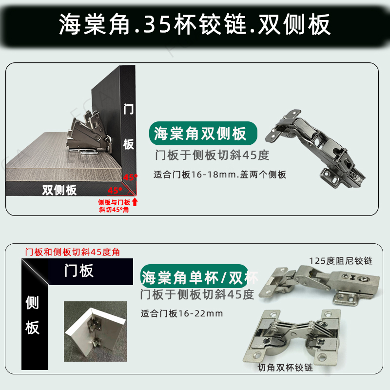 外盖双侧板36厚门铰链35杯盖40盖25侧板合页盖28海棠角双侧板铰链 - 图2
