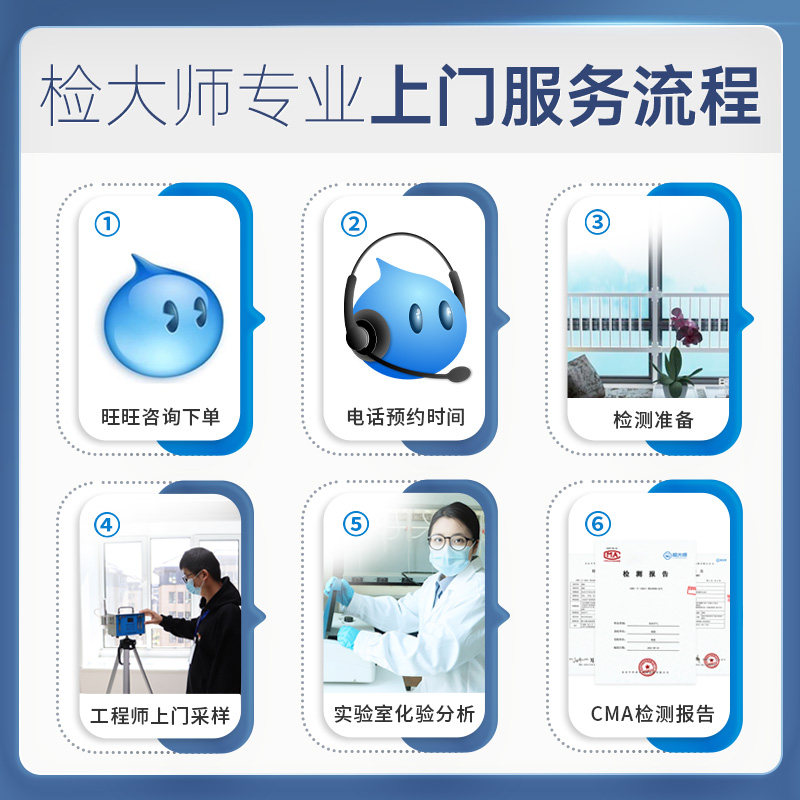 [50325/18883五项套餐]中环质评北京上海广东浙江福建cma甲醛检测,淘宝优惠券,粉丝福利购,淘宝优惠卷