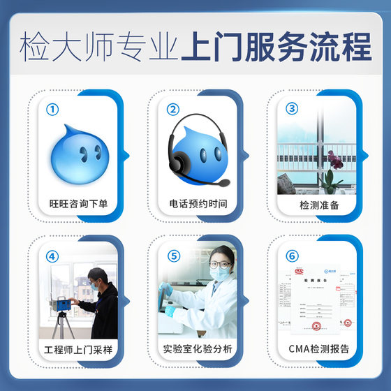 Master CMA formaldehyde testing comes to Shanghai, Suzhou, Nanjing, Hangzhou Zhonghuan Quality Assessment Professional Formaldehyde Testing Agency