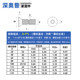 Bolt factory direct export quality non-standard customization