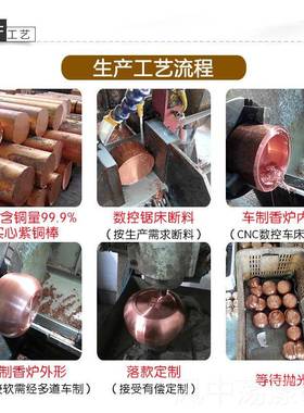 正品宇铜器 纯铜钵紫铜具钵卓工艺品钵佛用品钵形香炉彷炉古钵式