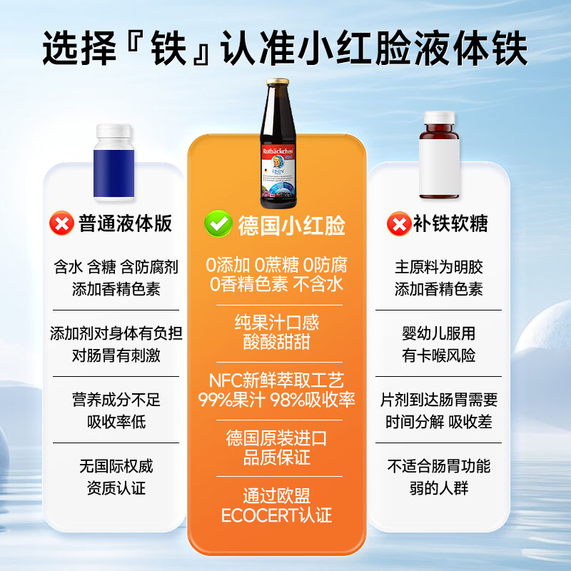 德国宝宝铁儿童补铁多维铁婴幼儿铁妈妈贫血补铁元素450ml*1