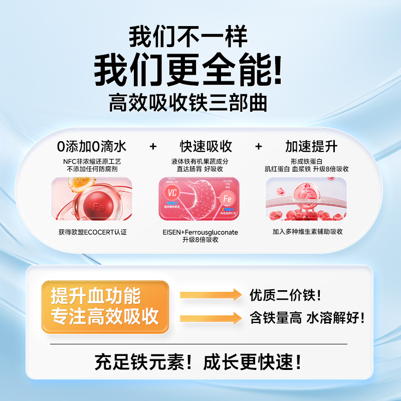 德国宝宝铁儿童补铁多维铁婴幼儿铁妈妈贫血补铁元素450ml*1