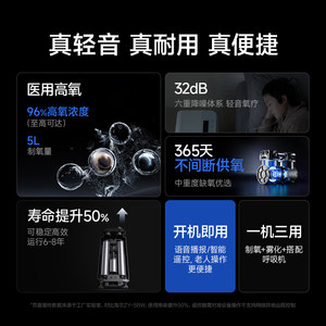 【国家补贴】海尔5L升医用呼吸制氧机老人孕妇家用专用一体吸氧气