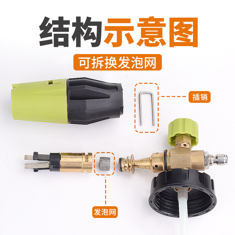 洗车pa壶发泡网高压洗车机泡沫喷壶特调壶改装配件 - 图2