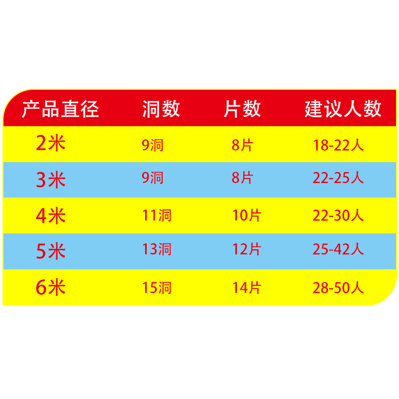 彩虹伞打地鼠幼儿园户外运动玩具体育活动器械儿童游戏训练道具布-图1