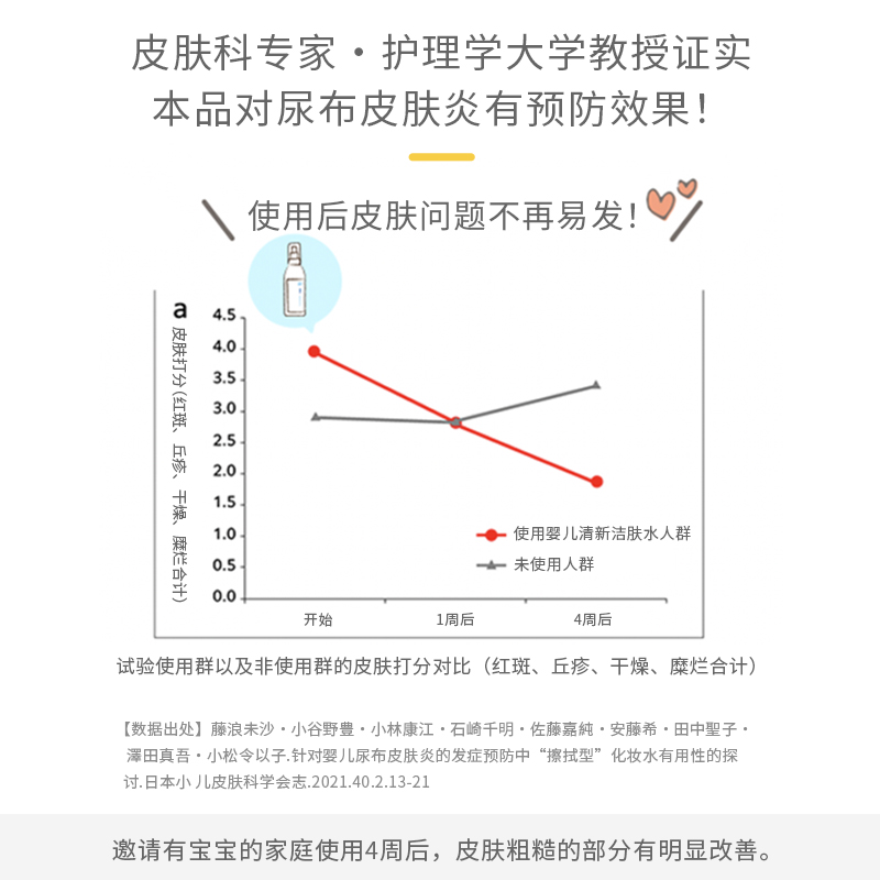 MamaKids婴儿清新洁肤水宝宝护肤爽肤水180ml保湿润肤爽身喷雾