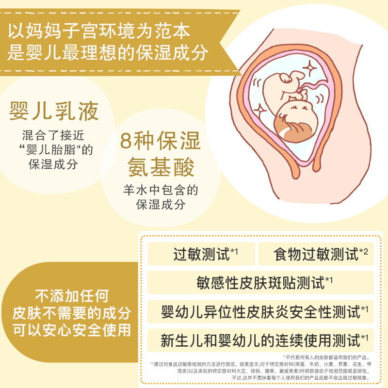 【会员试用】Mama&Kids婴儿保湿乳液30ml试用装 - 图1