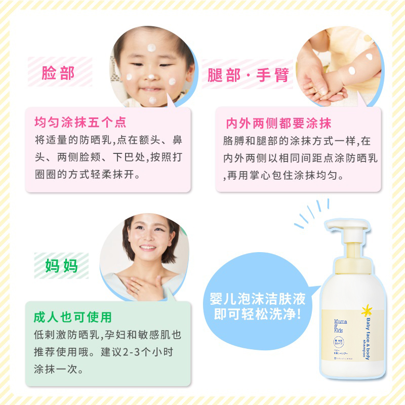 MamaKidsUV防晒乳液宝宝婴儿专用SPF33防水物理防护儿童防晒霜90g-图2