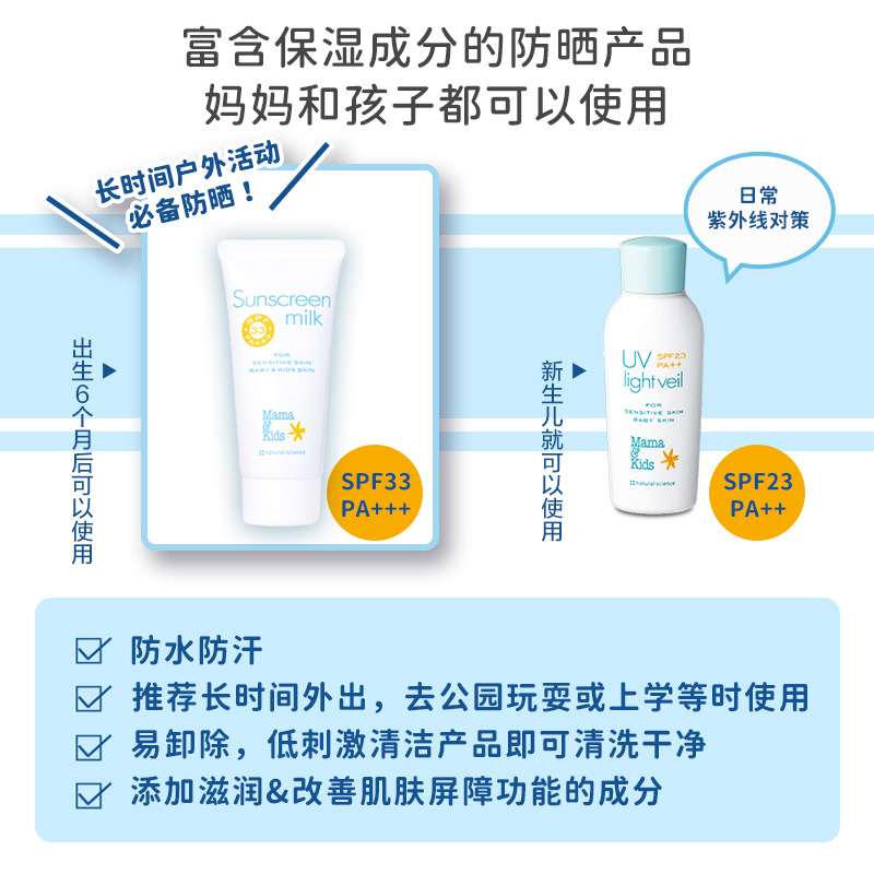 MamaKidsUV儿童防晒霜宝宝婴儿专用SPF33防水物理防护防晒乳液90g - 图0