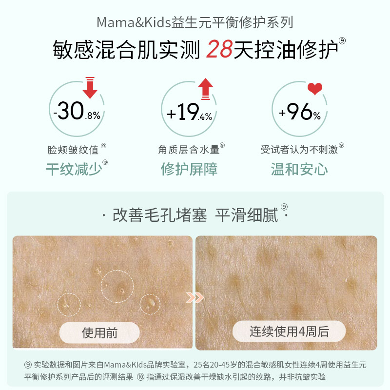 Mamakids益生元平衡舒缓水春季清爽控油型孕妇爽肤水不油腻160ml - 图2