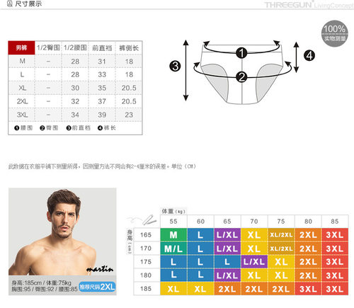 3条清仓三枪男士内裤纯棉高腰透气中老年宽松款舒适三角短裤头 - 图0