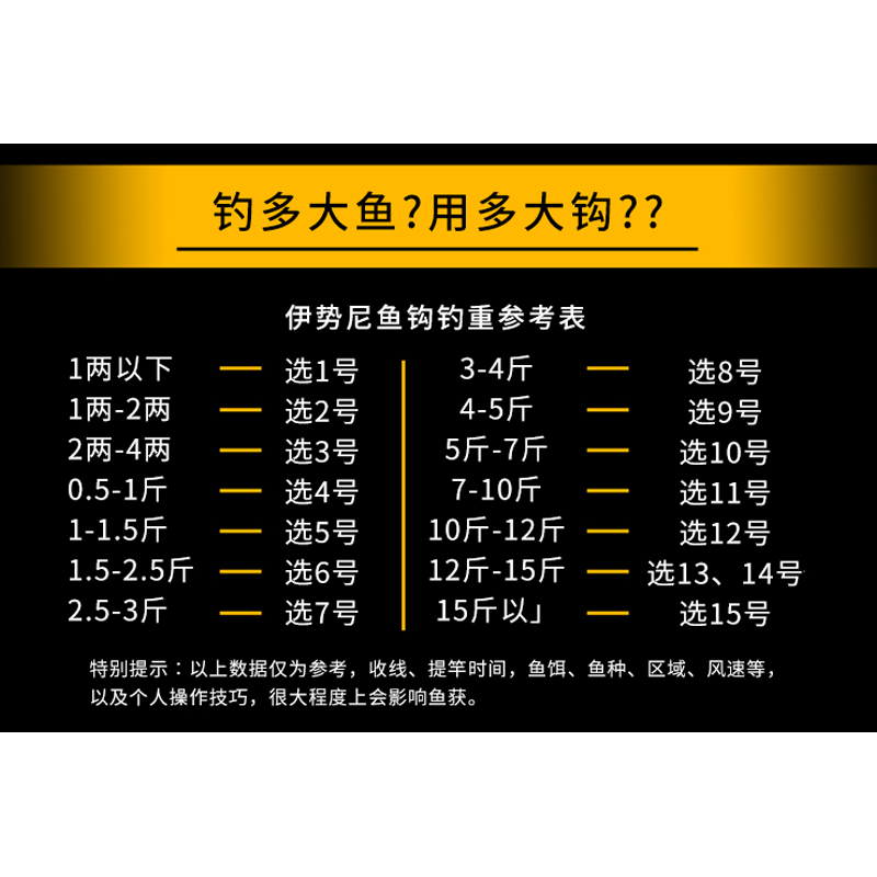 双槽鱼钩 伊势尼 伊豆 金袖 新关东 日本进口正品原装散装钓鱼