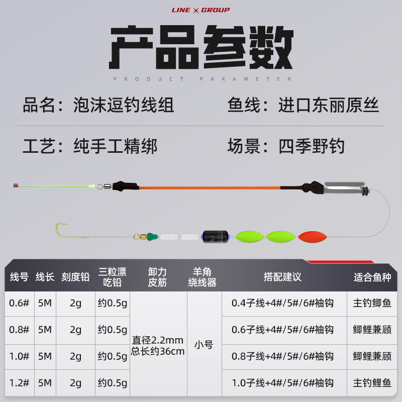 泡沫逗钓线组全套配件绑好成品套装免导环泄力橡皮筋羊角传统逗钓,淘宝优惠券,粉丝福利购,淘宝优惠卷