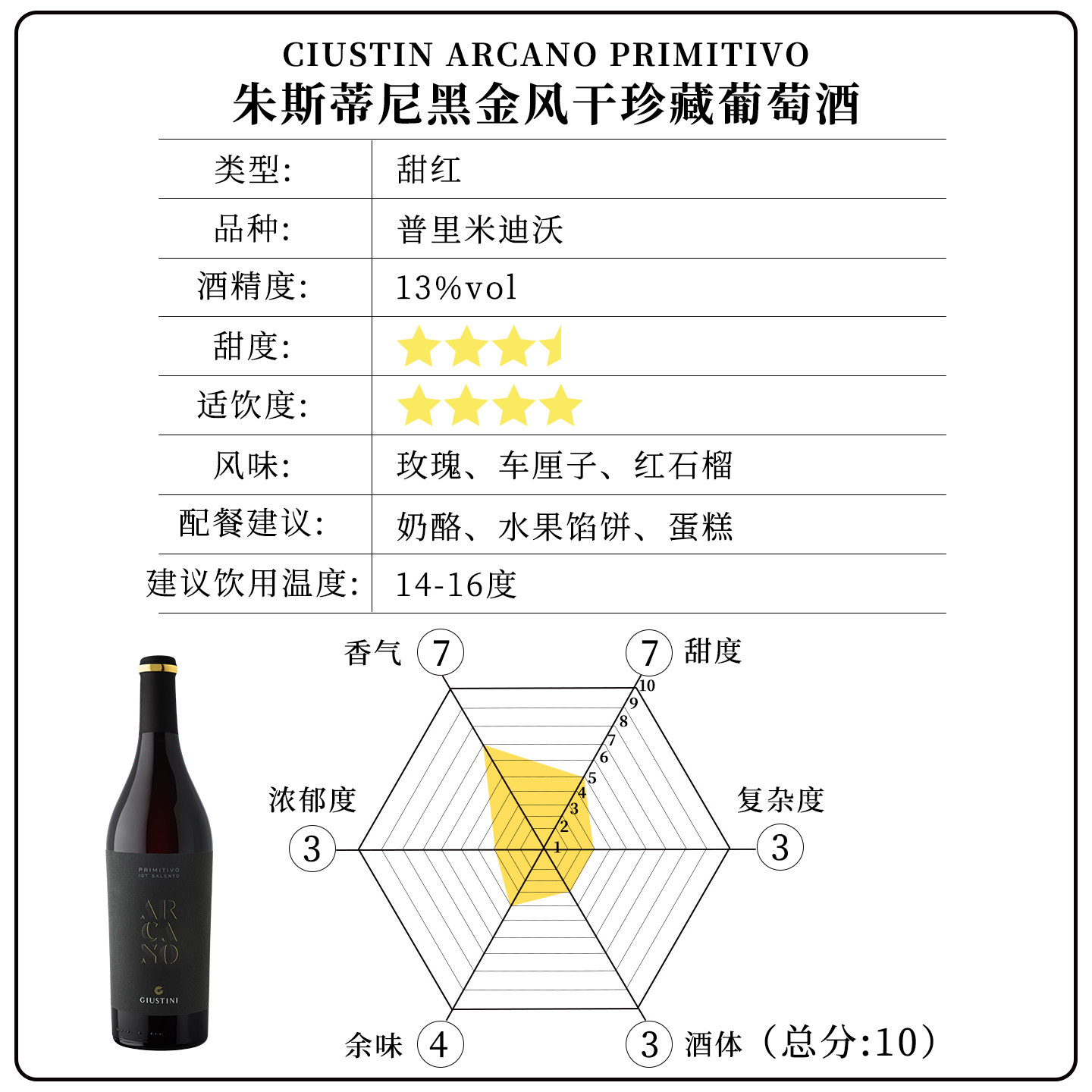 酒心派 海盐太妃波多拉朱斯蒂尼红日甜型葡萄酒热红酒年货送礼,淘宝优惠券,粉丝福利购,淘宝优惠卷