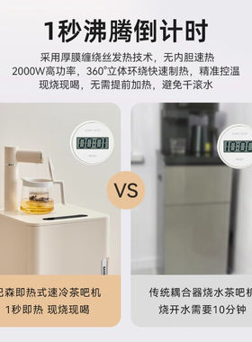 BASSENS巴森即热式茶吧机即热饮水机白色一体柜家用高端客厅用饮