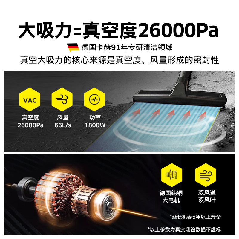 德国卡赫商用吸尘器大吸力家用工业汽车保洁装修强力大功率吸尘机,淘宝优惠券,粉丝福利购,淘宝优惠卷