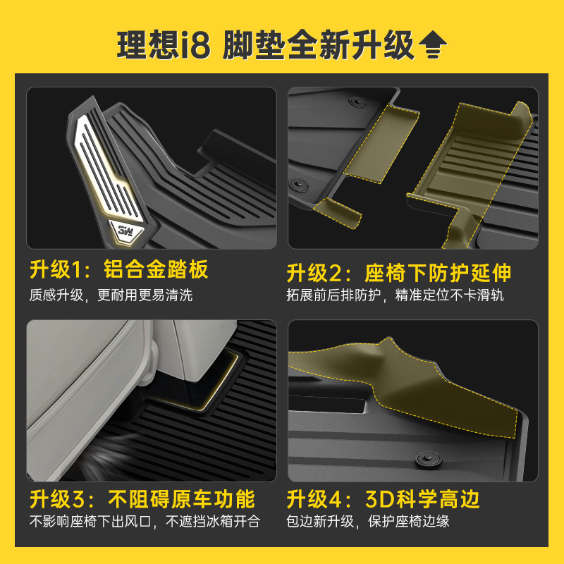 3W全TPE脚垫适用于理想i8 i6焕新版L9L8L7L6专用脚垫后备箱垫配件 - 图1