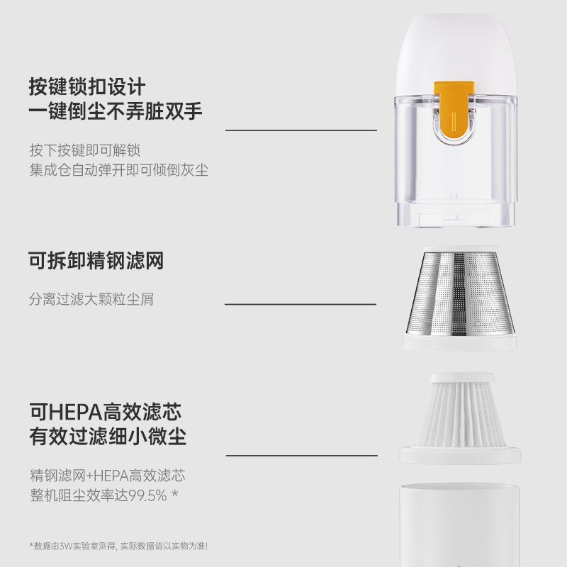 【吸吹抽一体】3W车用吸尘器小型强力便携车载吸尘器多功能可照明