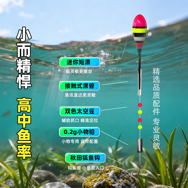 图3