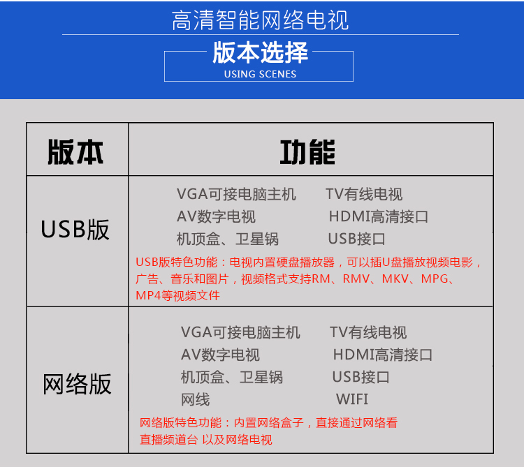 老人家用 WIFI 网络 21 28 22 24 26 32 挂壁式高清液晶电视机 AG 长虹 老人家用 WIFI 网络 21 28 22 24 26 32 挂壁式高清液晶电视机 AG 长虹