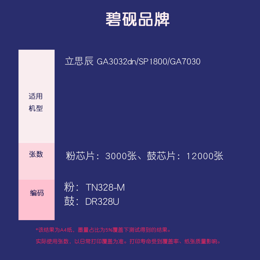 适合立思辰GA3032dn粉盒7029芯片SP1800硒鼓GA7030 TN328M DR328U-图2