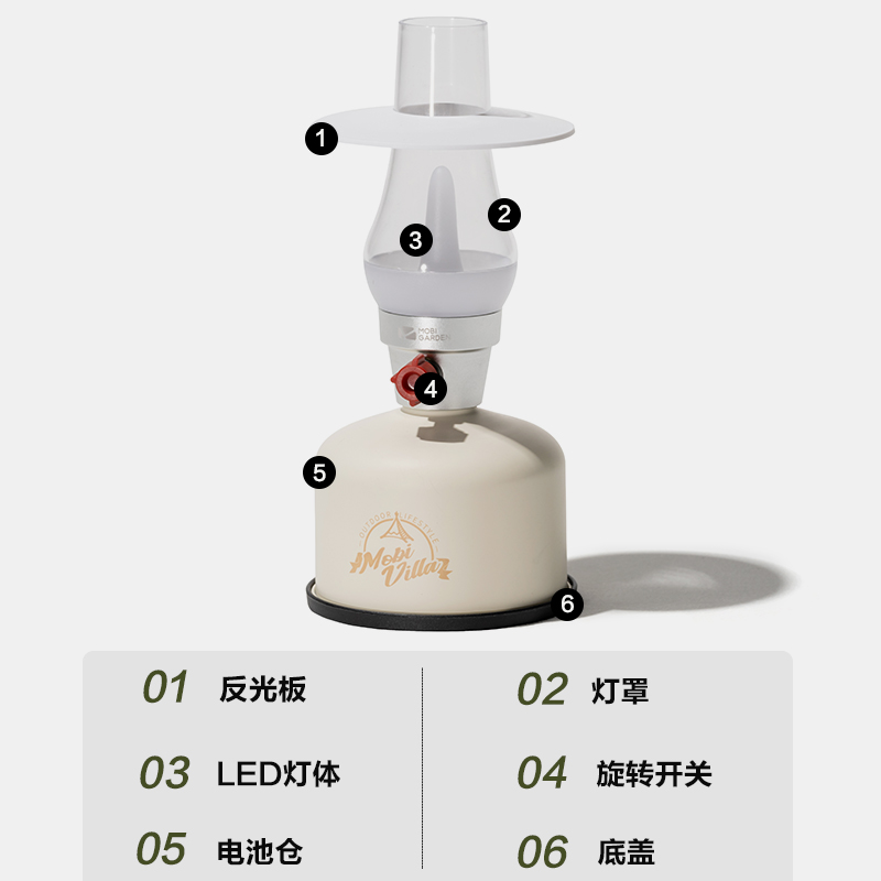 牧高笛户外照明露营灯营地灯led氛围灯野外超长续航复古灯野营灯 - 图2