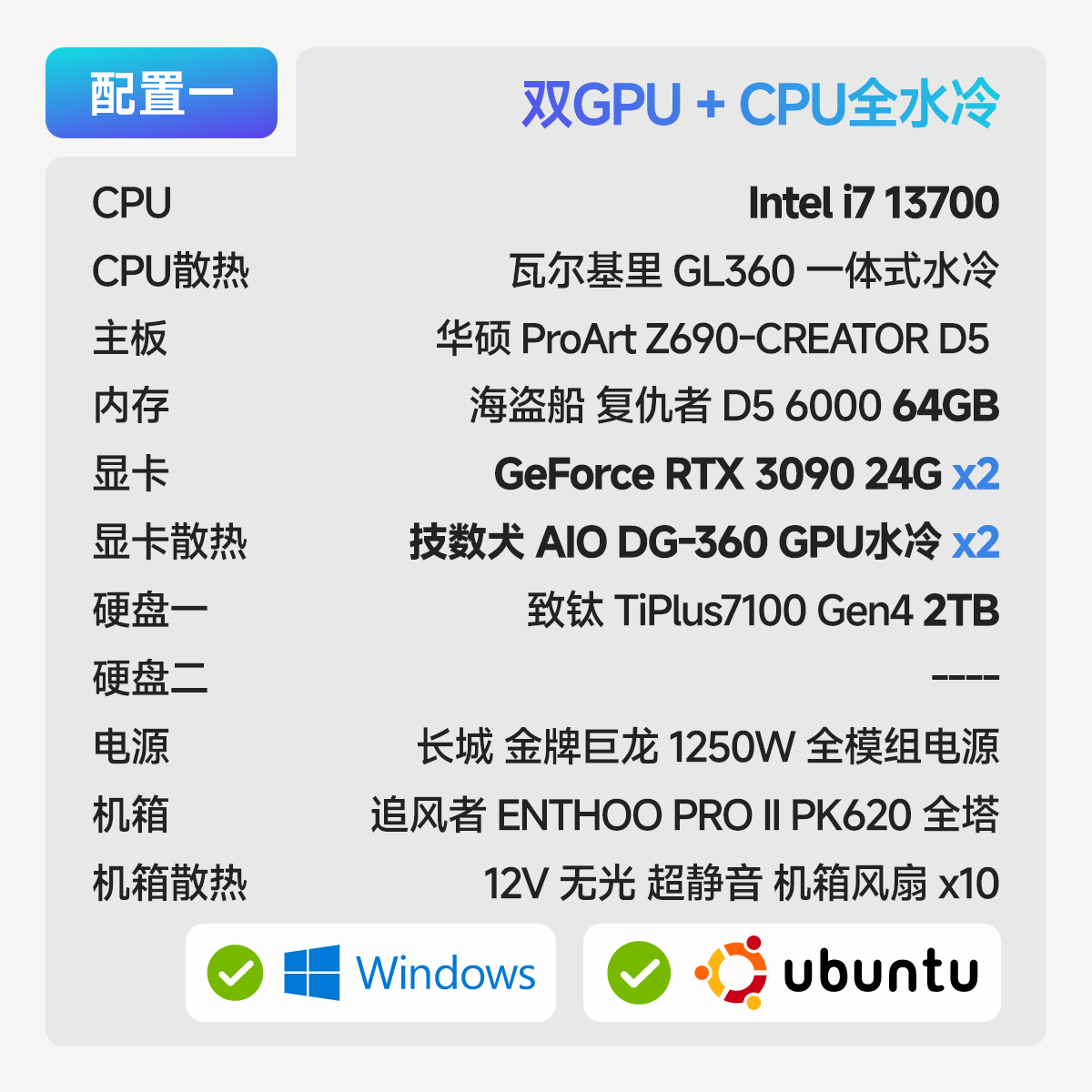 技数犬 3090/3090Ti双卡360水冷AI建模绘图人工智能深度学习主机 - 图0