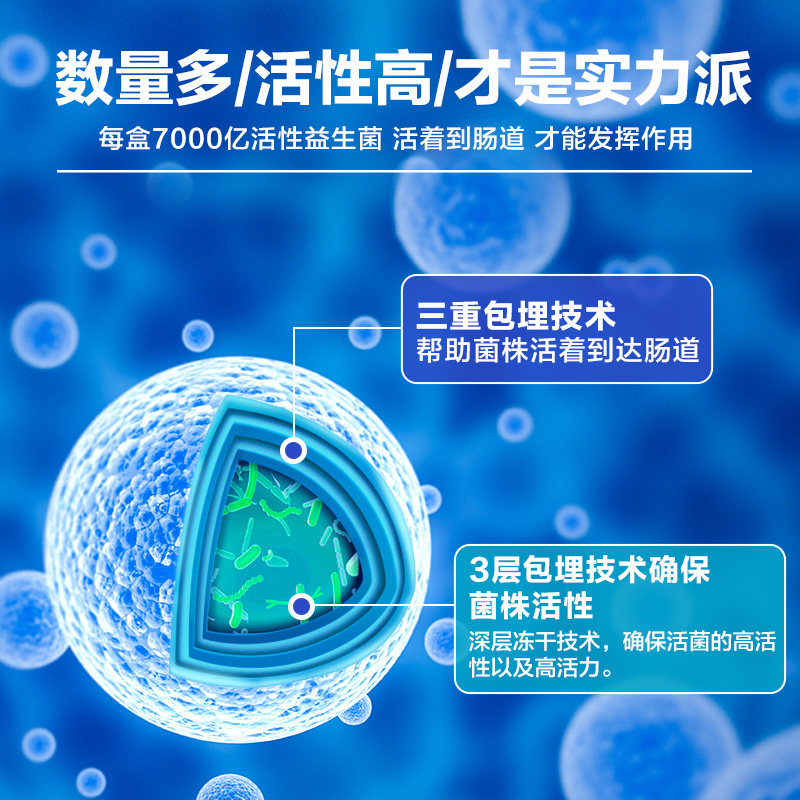 碧生源红参大人肠胃成年女性益生菌 碧生源益生菌