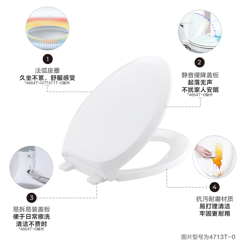 科勒马桶盖座便器盖法弧型缓降座便器盖板马桶盖板4713T-0 - 图0